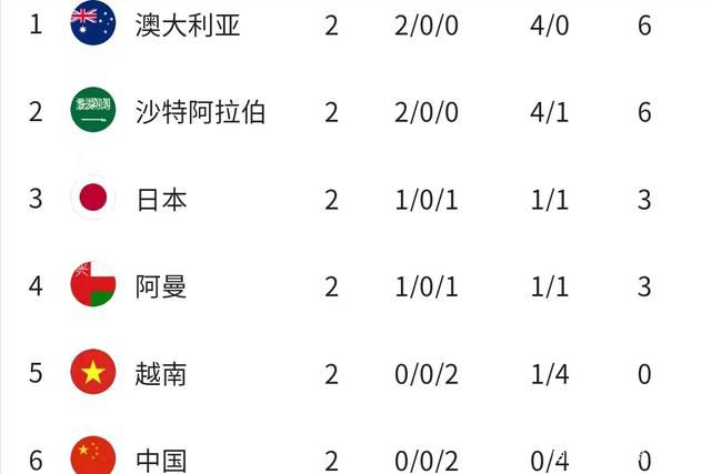 萧初然不知道他和谁打电话，但看见梅平竟然接了一个电话后，忽然神色大变，就跟要突发急症一样，也不由纳闷。